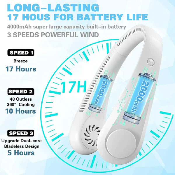 Bladeless Portable Neck Fan – Rechargeable 3-Speed Personal Cooler VIP