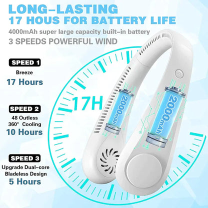 Bladeless Portable Neck Fan – Rechargeable 3-Speed Personal Cooler VIP